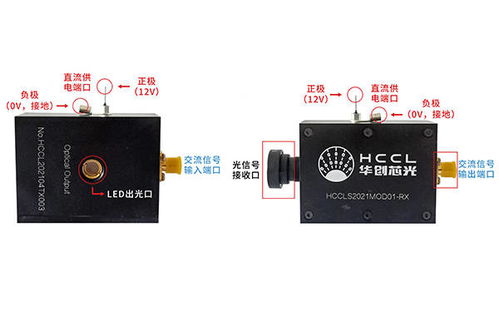 光聯萬物 華創芯光首次公開可見光通信全產品鏈